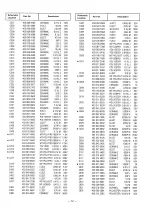 Preview for 22 page of Sanyo AVM-3259G Service Manual