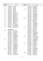 Preview for 25 page of Sanyo AVM-3259G Service Manual