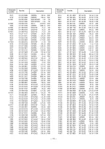 Preview for 29 page of Sanyo AVM-3259G Service Manual