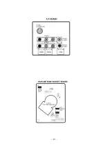 Preview for 33 page of Sanyo AVM-3259G Service Manual