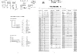 Preview for 36 page of Sanyo AVM-3259G Service Manual