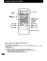 Preview for 6 page of Sanyo C21PM86Z Instruction Manual