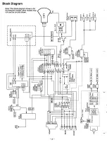 Preview for 2 page of Sanyo C21PM86Z Service Manual