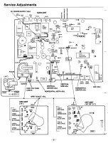 Preview for 6 page of Sanyo C21PM86Z Service Manual