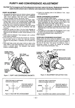 Preview for 10 page of Sanyo C21PM86Z Service Manual