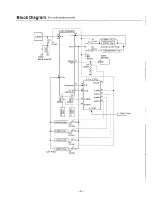 Preview for 3 page of Sanyo C25PG41 Service Manual