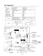 Preview for 10 page of Sanyo C25PG41 Service Manual