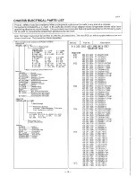 Preview for 15 page of Sanyo C25PG41 Service Manual