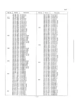 Preview for 18 page of Sanyo C25PG41 Service Manual