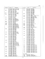 Preview for 23 page of Sanyo C25PG41 Service Manual