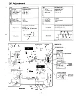 Preview for 9 page of Sanyo C25PP86N Service Manual