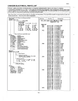 Preview for 16 page of Sanyo C25PP86N Service Manual