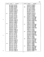 Preview for 17 page of Sanyo C25PP86N Service Manual