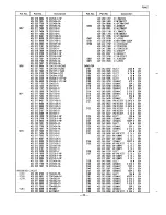 Preview for 20 page of Sanyo C25PP86N Service Manual