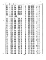 Preview for 23 page of Sanyo C25PP86N Service Manual