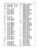 Preview for 24 page of Sanyo C25PP86N Service Manual