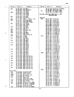 Preview for 25 page of Sanyo C25PP86N Service Manual