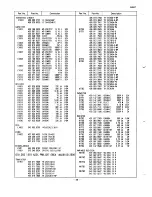 Preview for 26 page of Sanyo C25PP86N Service Manual