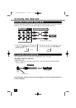 Preview for 16 page of Sanyo CA29FS1 Instruction Manual