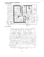 Preview for 14 page of Sanyo CDP-195 Service Manual