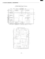 Preview for 15 page of Sanyo CDP-195 Service Manual