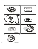 Preview for 6 page of Sanyo CDP-AS45 Instruction Manual