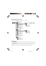 Preview for 44 page of Sanyo CDP-M420 Instruction Manual