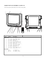 Preview for 10 page of Sanyo CE-25D3-C Service Manual