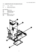 Preview for 6 page of Sanyo CE14A2-C Service Manual