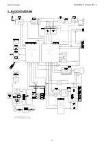 Preview for 20 page of Sanyo CE14A2-C Service Manual