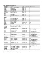 Preview for 36 page of Sanyo CE14A2-C Service Manual