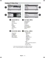 Preview for 16 page of Sanyo CE20WLD25-B Instruction Manual