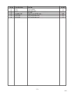 Preview for 11 page of Sanyo CE21CM1F-C Service Manual