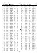 Preview for 14 page of Sanyo CE21D3-C Service Manual