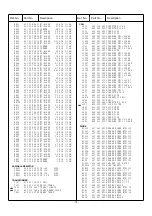 Preview for 15 page of Sanyo CE21D3-C Service Manual