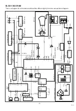 Preview for 3 page of Sanyo CE21D4-C Service Manual