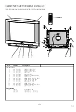 Preview for 11 page of Sanyo CE21D4-C Service Manual