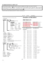 Preview for 12 page of Sanyo CE21D4-C Service Manual