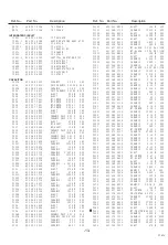 Preview for 13 page of Sanyo CE21D4-C Service Manual