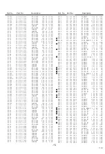 Preview for 15 page of Sanyo CE21D4-C Service Manual