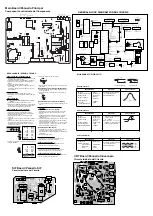 Preview for 28 page of Sanyo CE21D4-C Service Manual