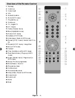 Preview for 7 page of Sanyo CE22LD90-B Instruction Manual