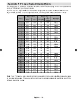 Preview for 44 page of Sanyo CE22LD90-B Instruction Manual