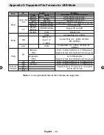 Preview for 47 page of Sanyo CE22LD90-B Instruction Manual