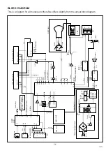 Preview for 3 page of Sanyo CE25B3-C Service Manual