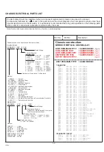 Preview for 12 page of Sanyo CE25B3-C Service Manual