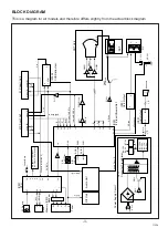 Preview for 3 page of Sanyo CE25B4-C Service Manual