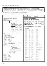 Preview for 12 page of Sanyo CE25B4-C Service Manual