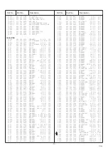 Preview for 13 page of Sanyo CE25B4-C Service Manual