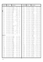 Preview for 14 page of Sanyo CE25B4-C Service Manual